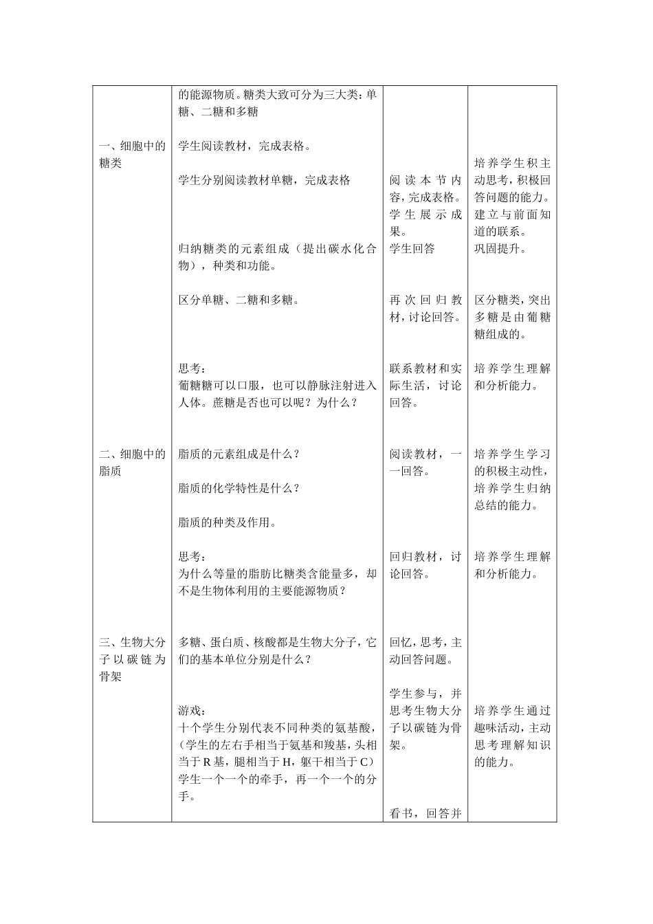 生物必修一《细胞中的糖类和脂质》教学设计_第2页
