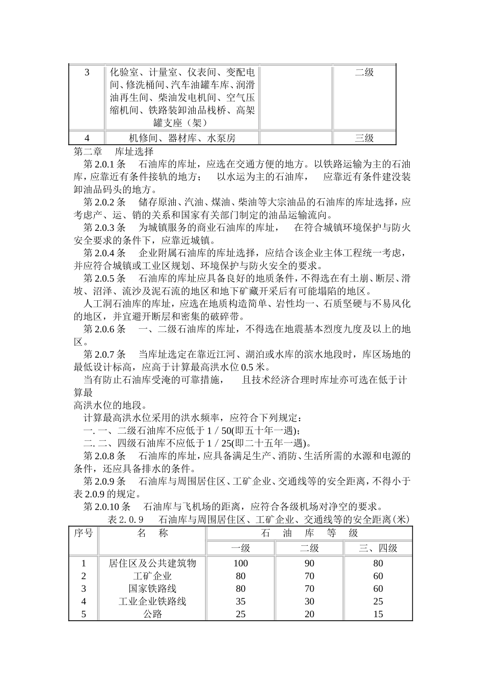 石油库设计规范-GBJ-74-84_第2页