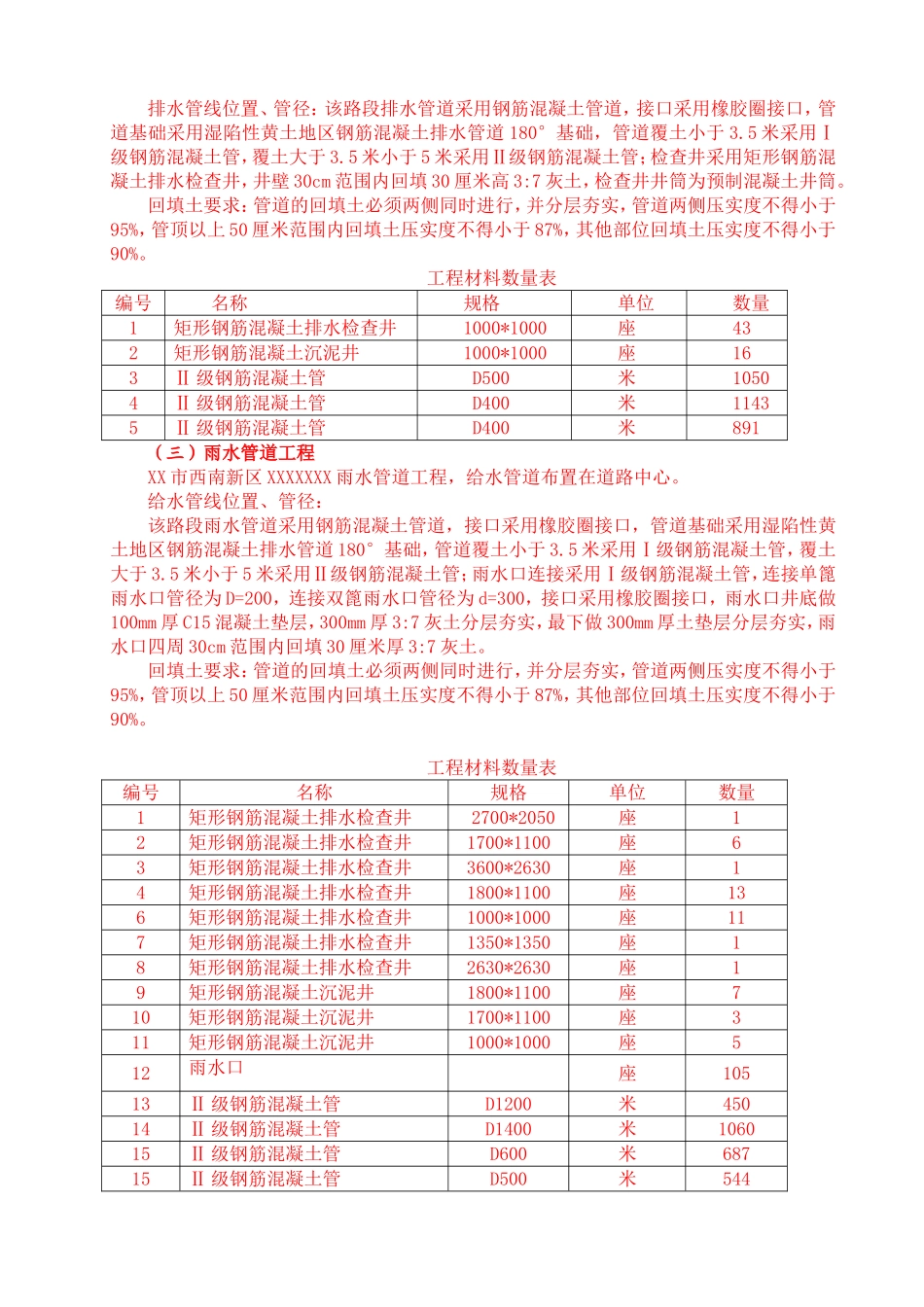 市政道路及排水工程施工组织设计_第3页