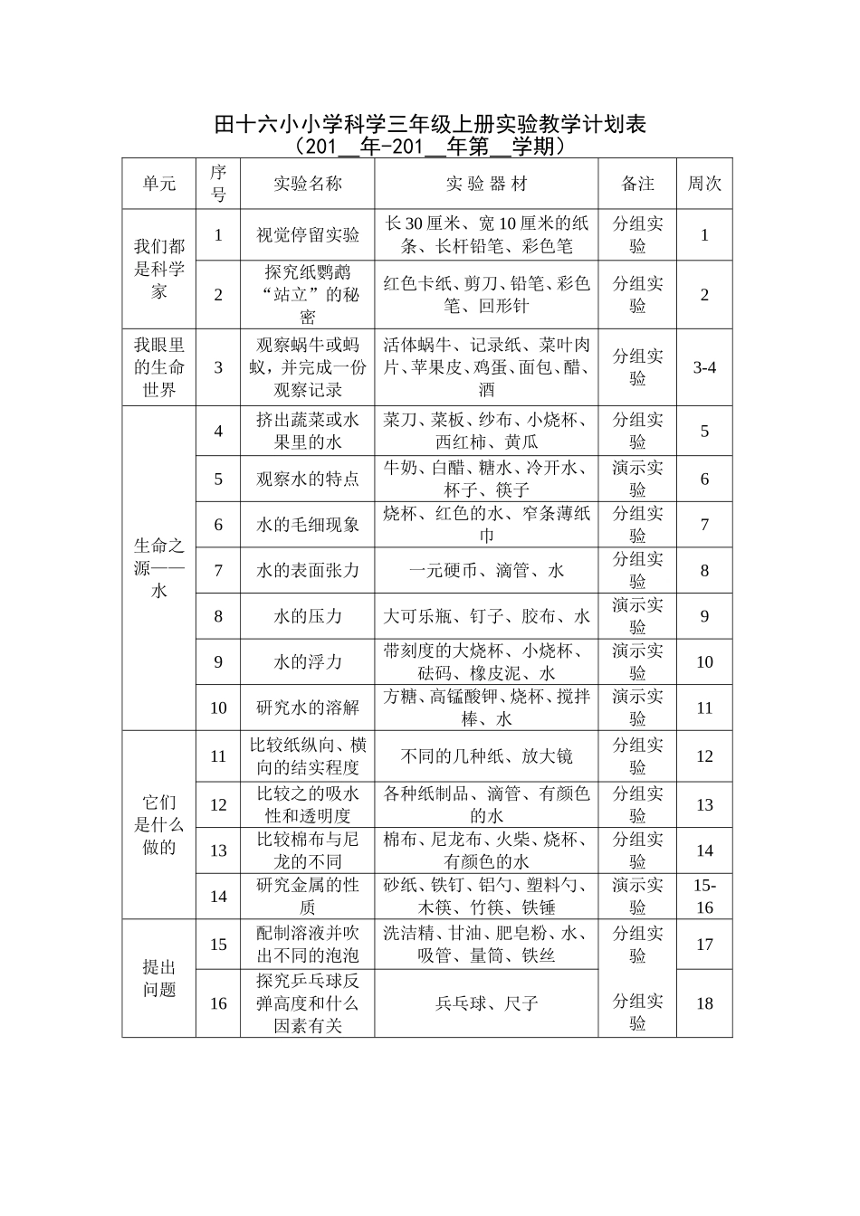 苏教版小学3-6年级科学实验计划表_第1页