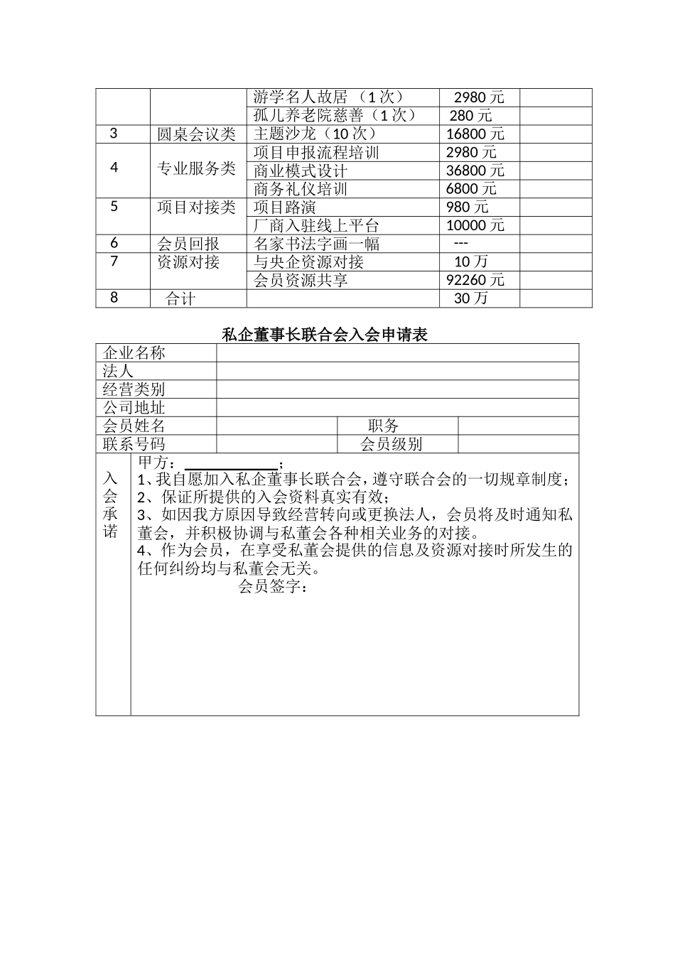 私企董事长联合会策划方案2016.1101(苏湘云)_第2页