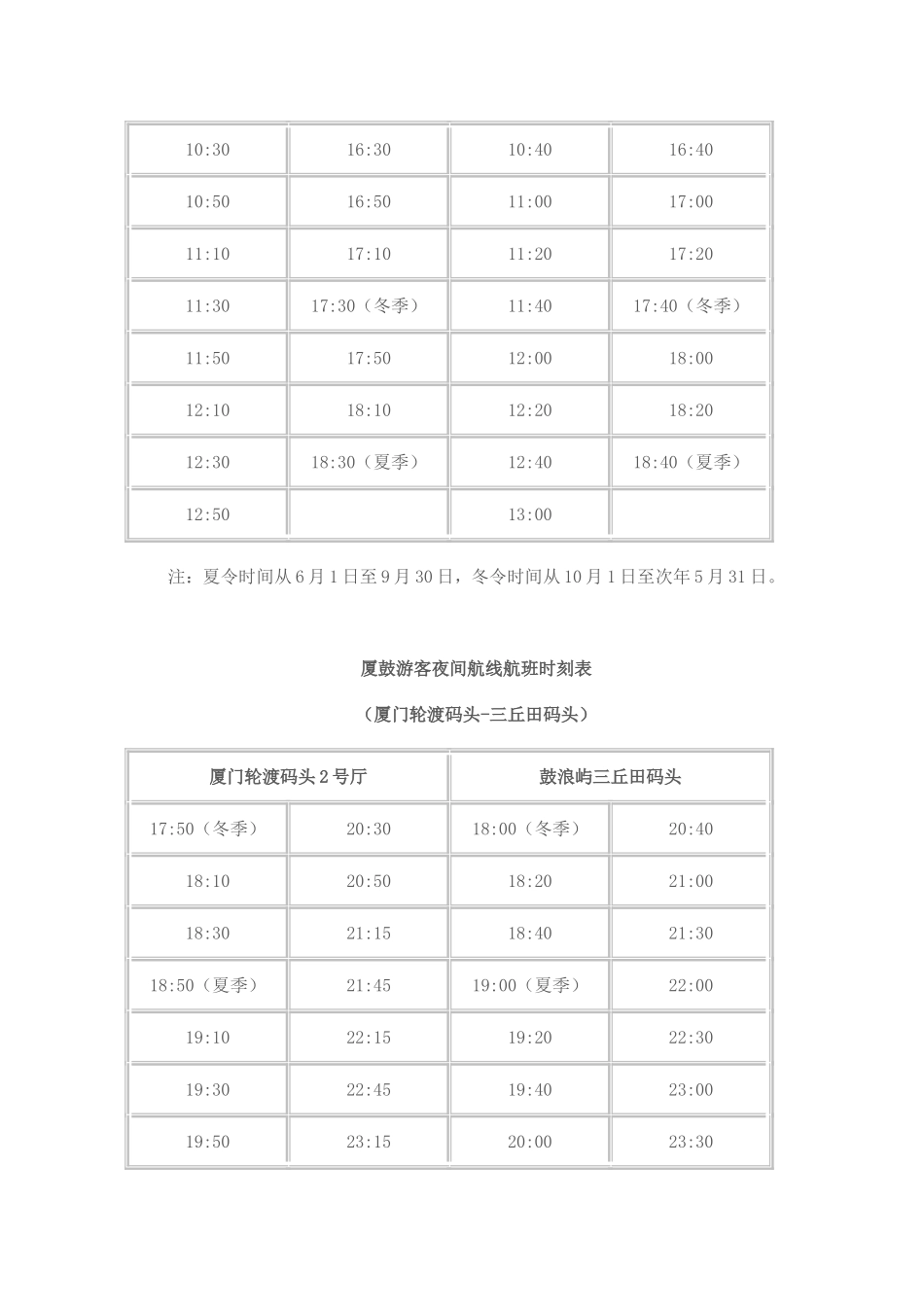 厦门各码头到鼓浪屿各码头往返时间表(14年10月20日更新)_第3页