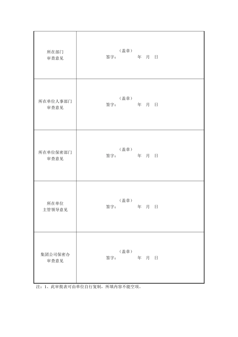 涉密人员因私出国审查审批表_第2页