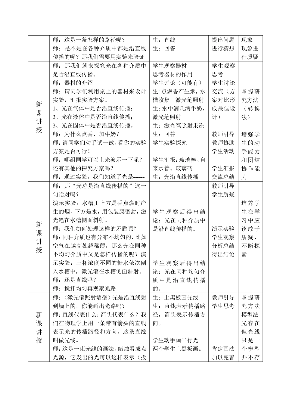 《光的直线传播》教学设计及分析_第2页