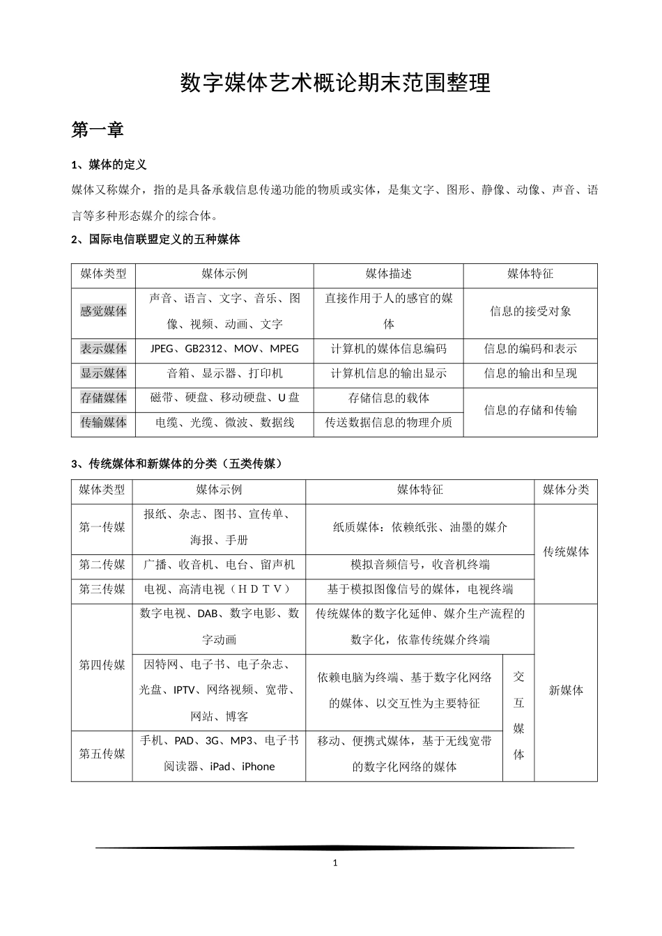 数字媒体艺术概论期末范围整理_第1页