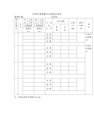 四等水准测量外业观测记录表和内业计算表完整版
