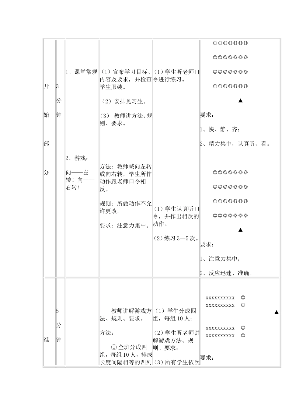《花样跳绳—“车轮跳”》教学设计_第3页