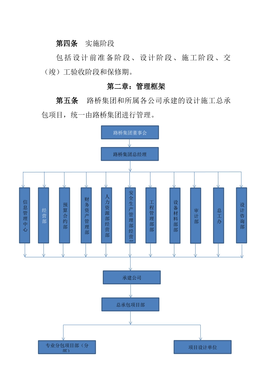 设计施工总承包项目管理办法(初稿)_第3页