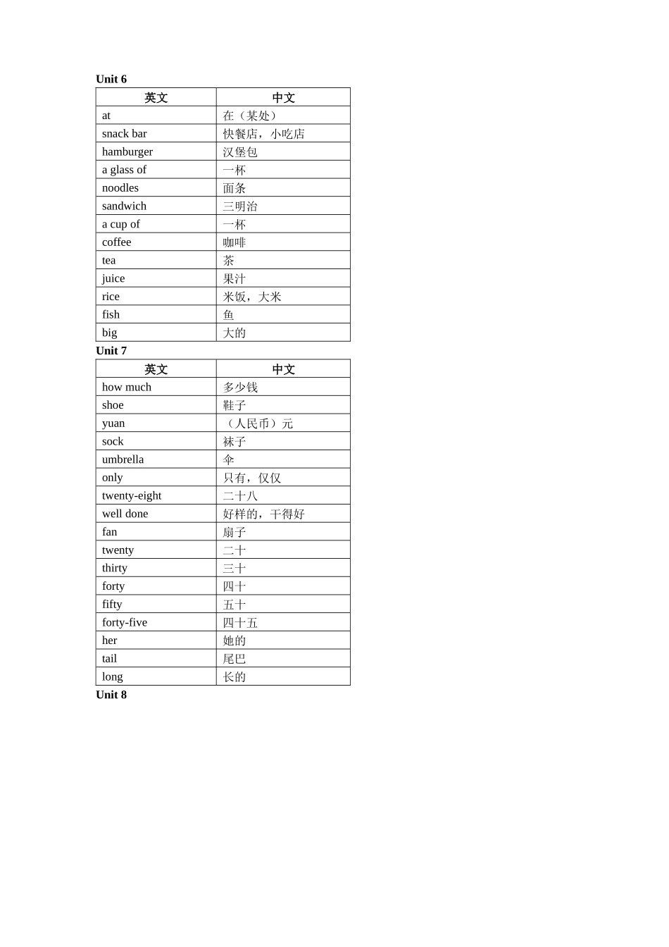 苏教版四年级上册英语单词表_第3页