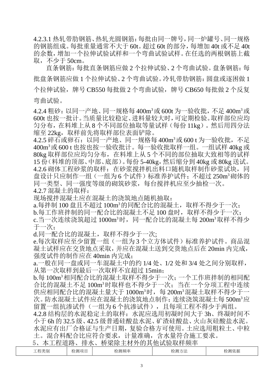 市政道路监理见证取样计划_第3页