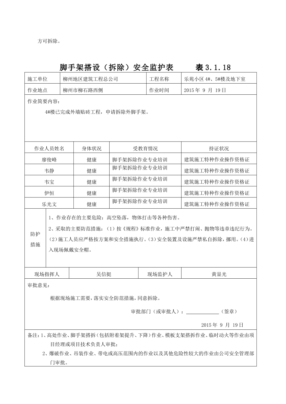 外架拆除申请表_第2页