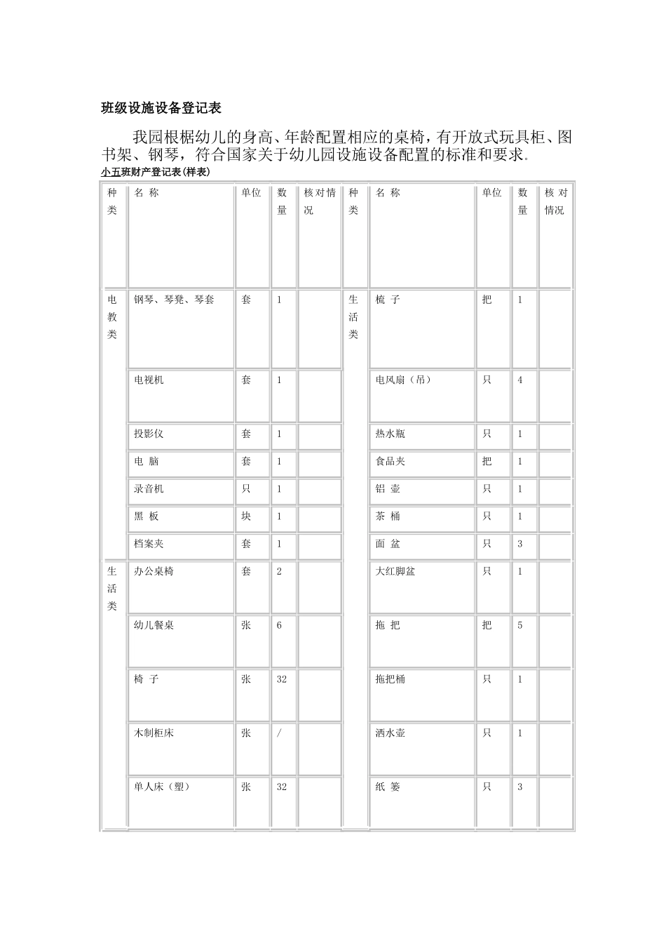 设施设备登记表_第1页