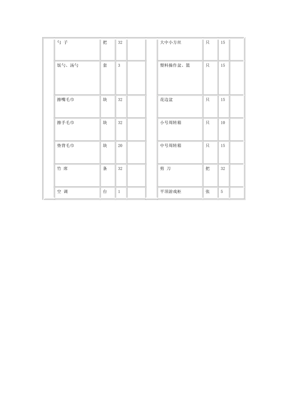 设施设备登记表_第3页