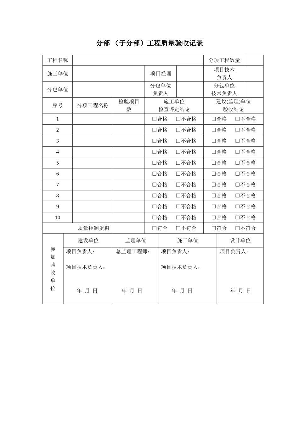 《工业安装工程施工质量验收统一标准》表格_第3页