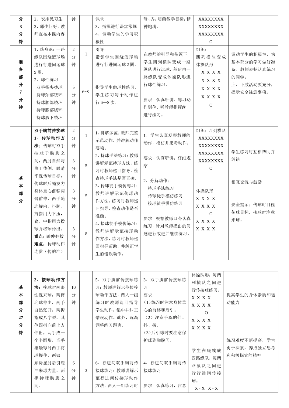 双手胸前传接球教学设计_第2页
