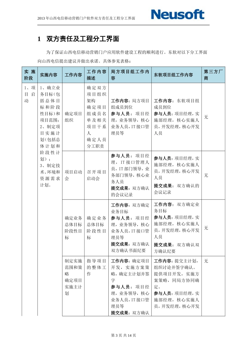 双方责任及工程分工界面_第3页