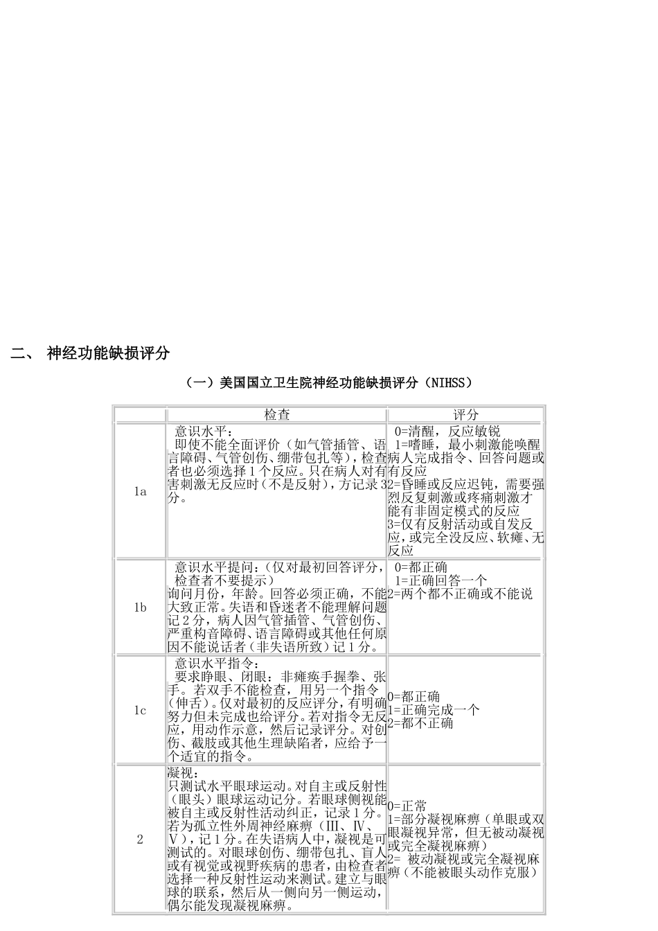 神经内科常用量表大全_第3页