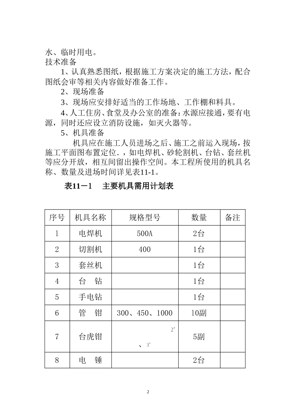 室内采暖施工组织设计_第3页