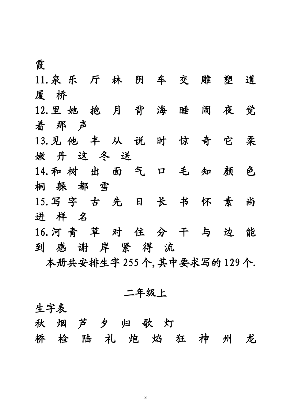 苏教版小学语文教材一至六年级生字表_第3页