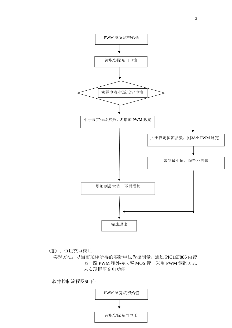 软著设计文档-范本_第3页