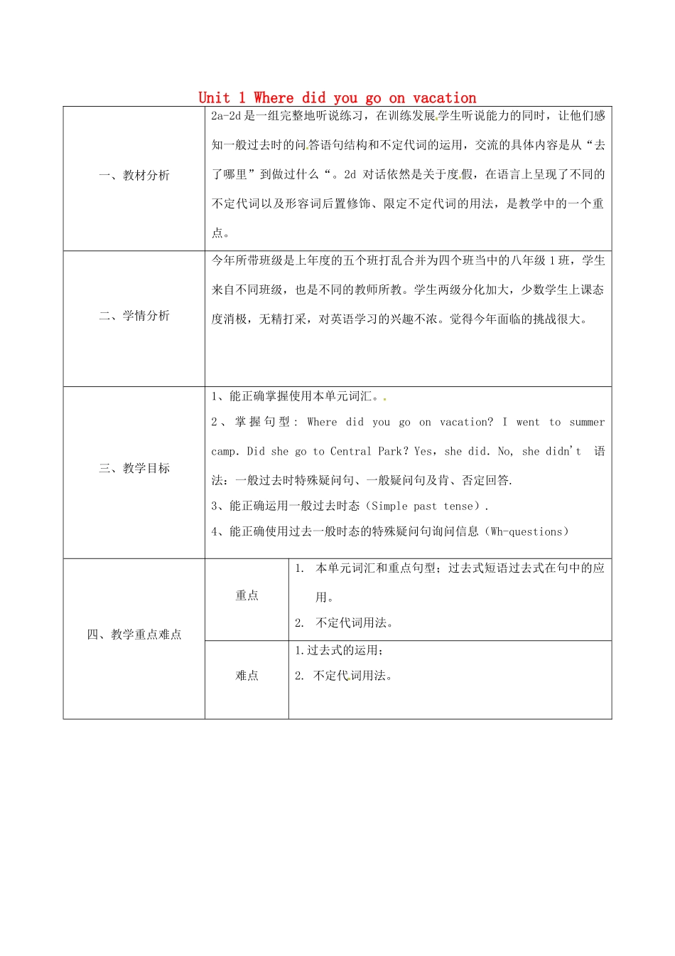 陕西省石泉县八年级英语上册 Unit 1 Where did you go on vacation period 2教案 （新版）人教新目标版-（新版）人教新目标版初中八年级上册英语教案_第1页