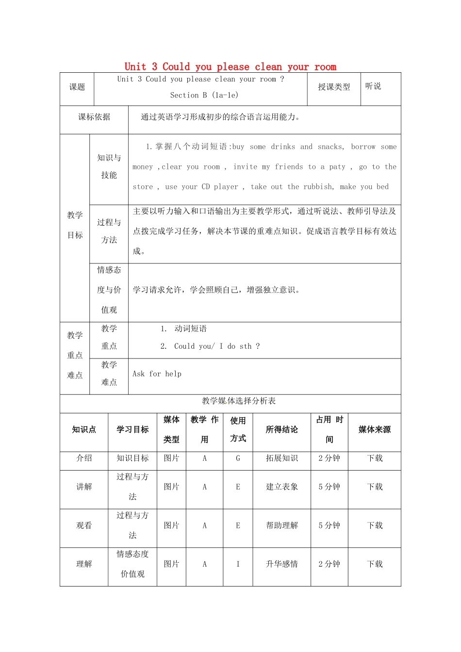 陕西省安康市石泉县池河镇八年级英语下册 Unit 3 Could you please clean your room（第5课时）Section B（1a-1e）教案 （新版）人教新目标版-（新版）人教新目标版初中八年级下册英语教案_第1页