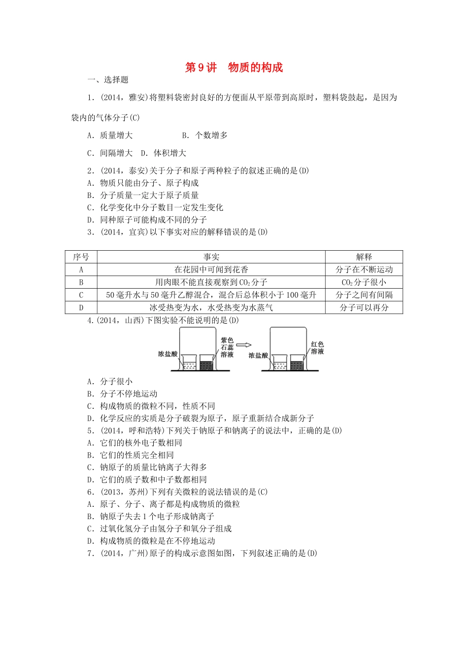 【聚焦中考】陕西省2015中考化学总复习 第9讲 物质的构成考点跟踪突破_第1页