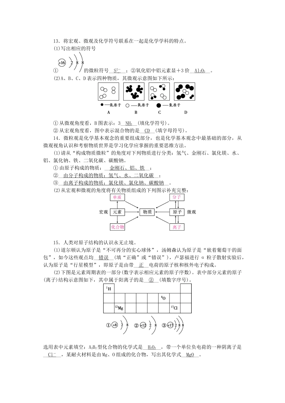 【聚焦中考】陕西省2015中考化学总复习 第9讲 物质的构成考点跟踪突破_第3页