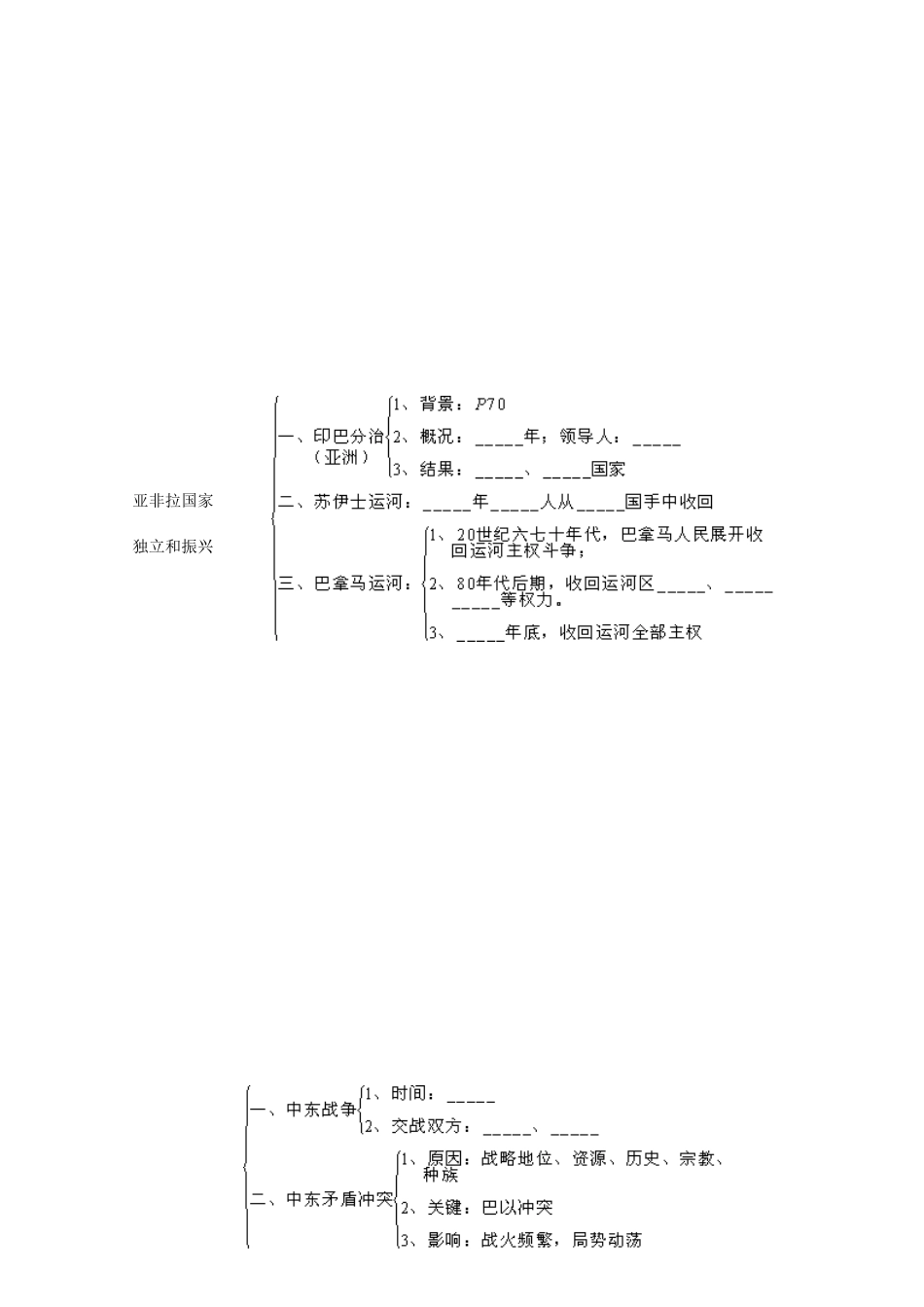 山东省泰安市岱岳区徂徕镇第一中学中考历史专题复习 社会主义国家的改革与演变、亚非拉国家的独立与振兴学案_第3页