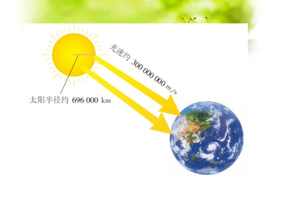 《科学计数法》自用课件_第3页