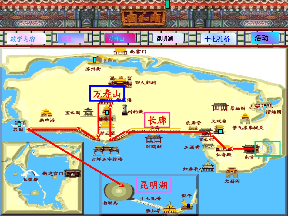 《颐和园》教学课件1 (2)_第3页