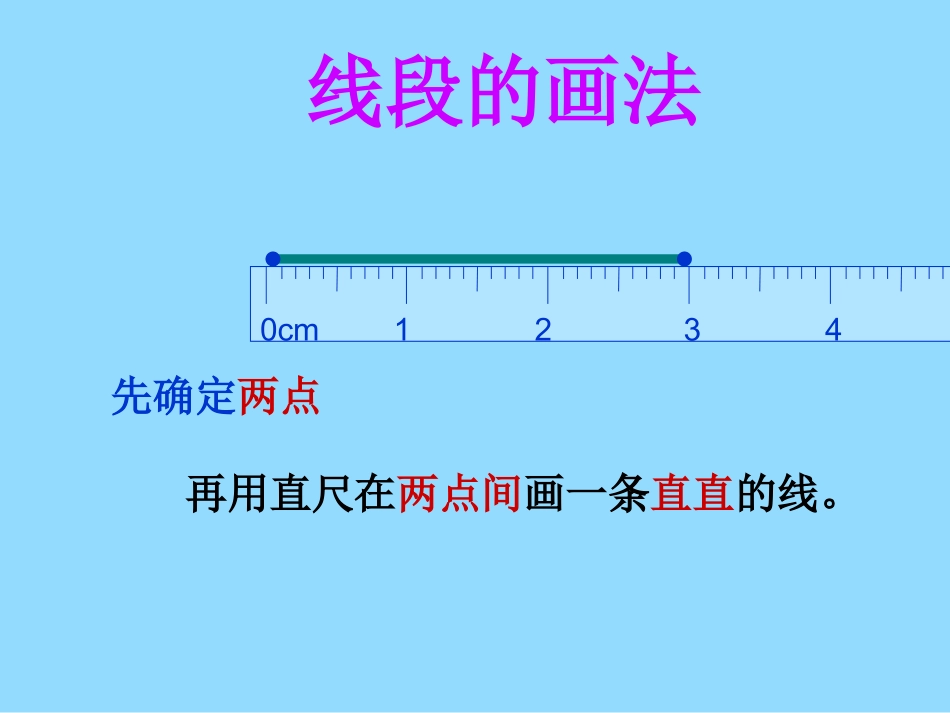 《线段、直线和射线》PPT课件_第3页