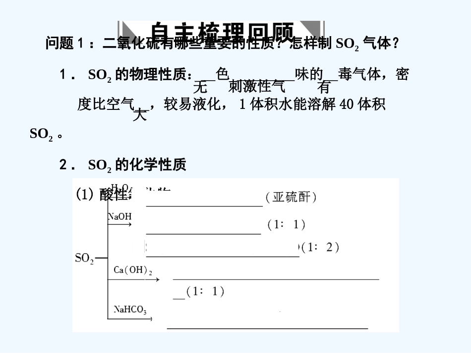 【大纲版创新设计】2011届高考化学一轮复习 第2节 二氧化硫 环境保护课件 人教大纲版_第2页