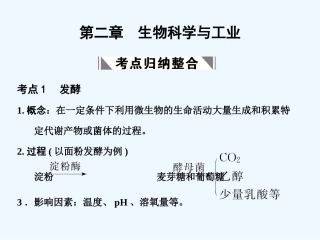 【创新设计】2011届高考生物一轮复习 第二章 生物科学与工业课件 浙科版选修2