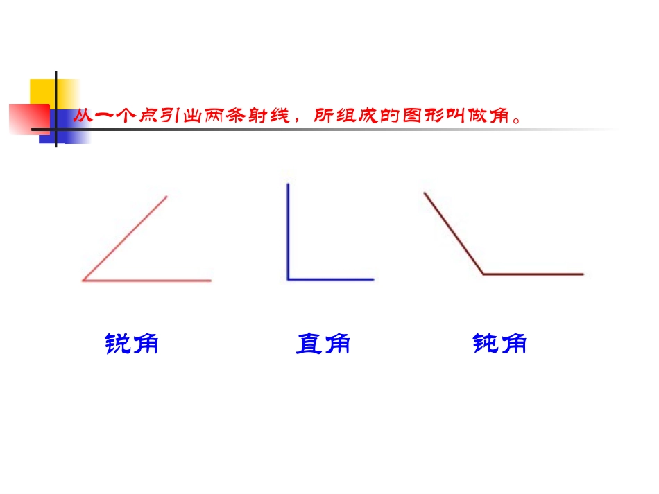 《角的分类》课件_第2页