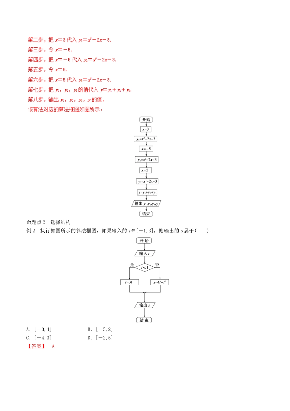 高中数学 第一章 算法初步 1.1 算法与程序框图专项讲解与训练（含解析）新人教A版必修3-新人教A版高一必修3数学试题_第3页
