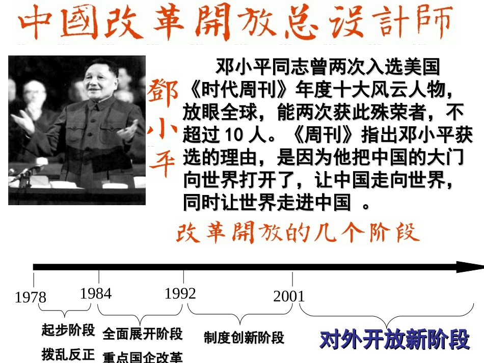 《积极参与国际经济竞争和合作》PPT26张 (2)_第2页