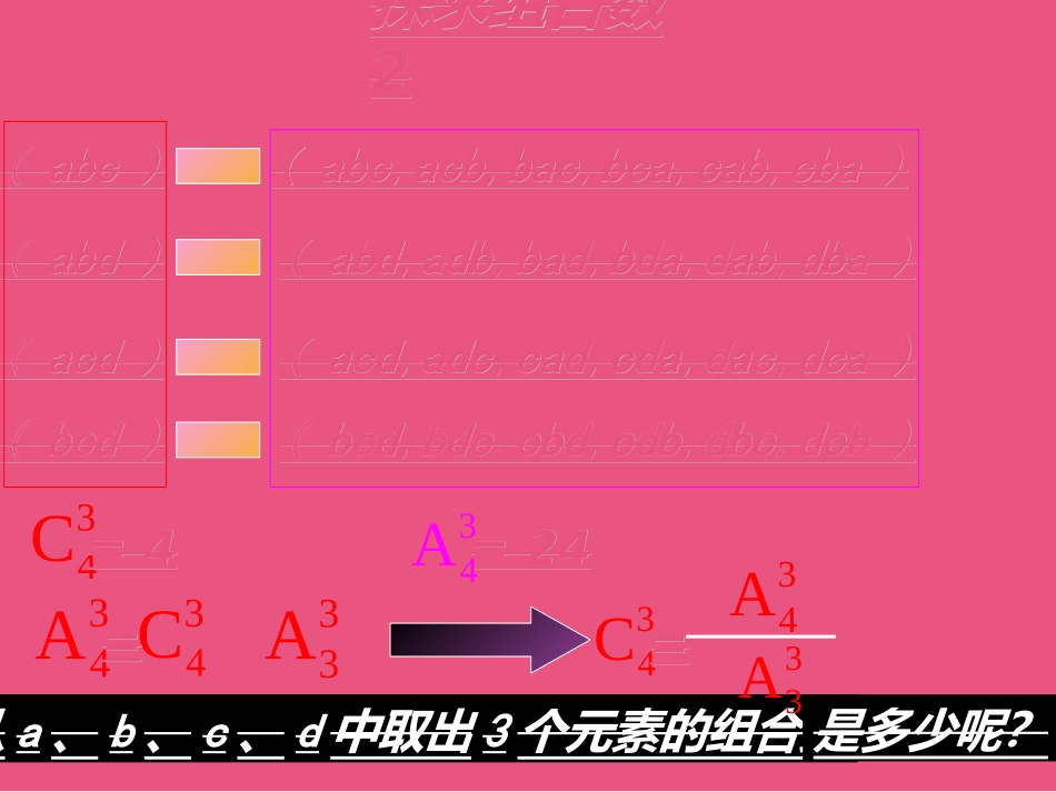 《组合》第一课时参考课件_第3页