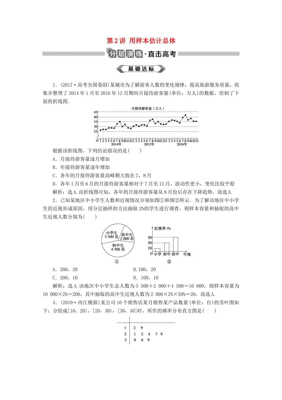 高考数学大一轮复习 第十一章 统计、统计案例 第2讲 用样本估计总体分层演练 文-人教版高三全册数学试题_第1页