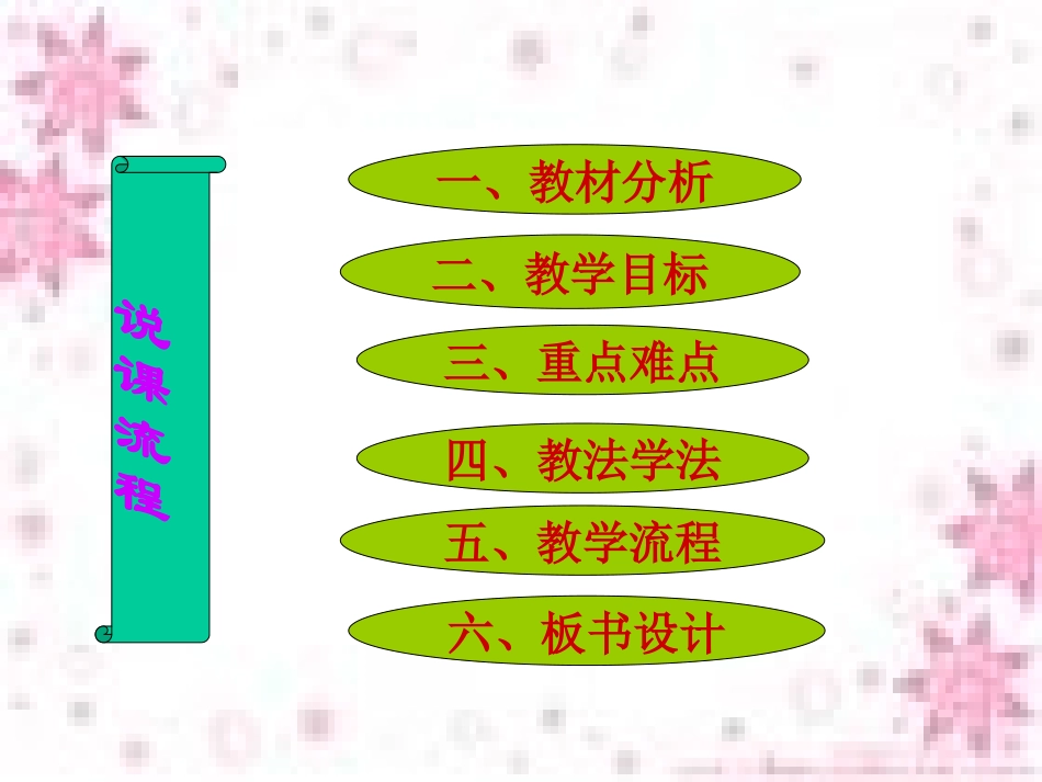 《那只松鼠》说课定稿_第2页