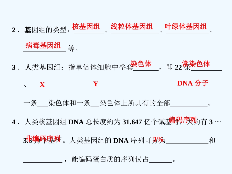 【创新设计】2011届高考生物一轮复习 3-2-5、6 人类基因组计划　人类遗传病课件 中图版必修2_第2页