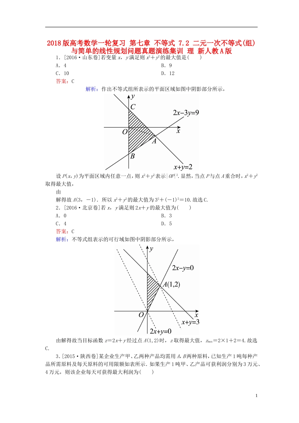 高考数学一轮复习 第七章 不等式 7.2 二元一次不等式(组)与简单的线性规划问题真题演练集训 理 新人教A版-新人教A版高三全册数学试题_第1页