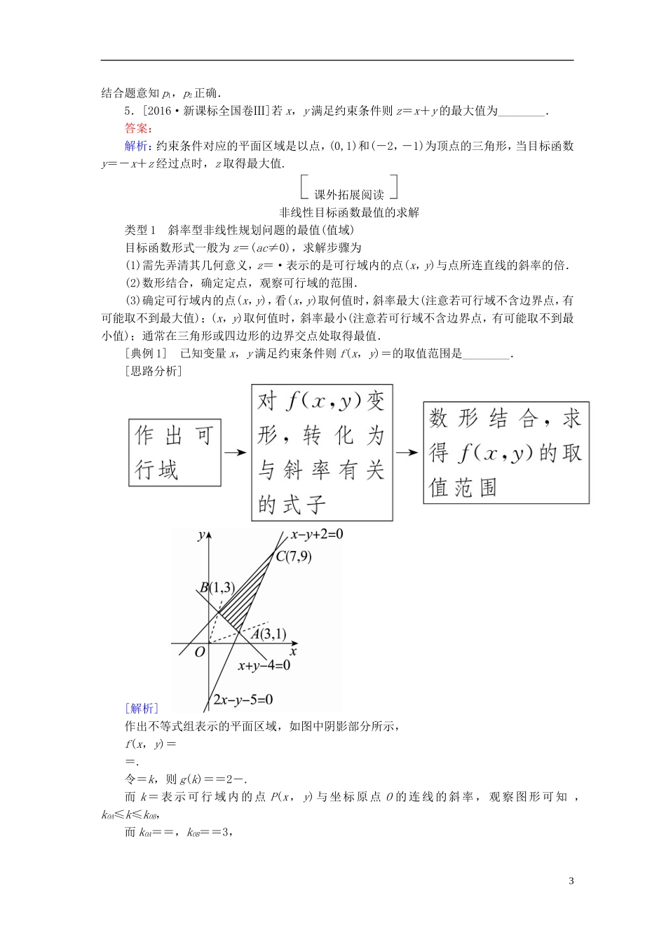 高考数学一轮复习 第七章 不等式 7.2 二元一次不等式(组)与简单的线性规划问题真题演练集训 理 新人教A版-新人教A版高三全册数学试题_第3页