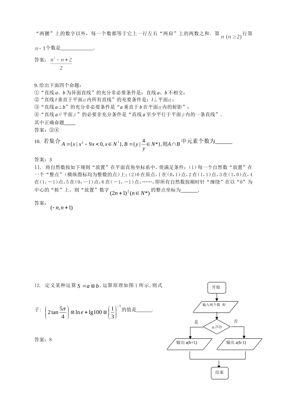 江苏省娄庄中学高三数学周练试题4.15_第2页