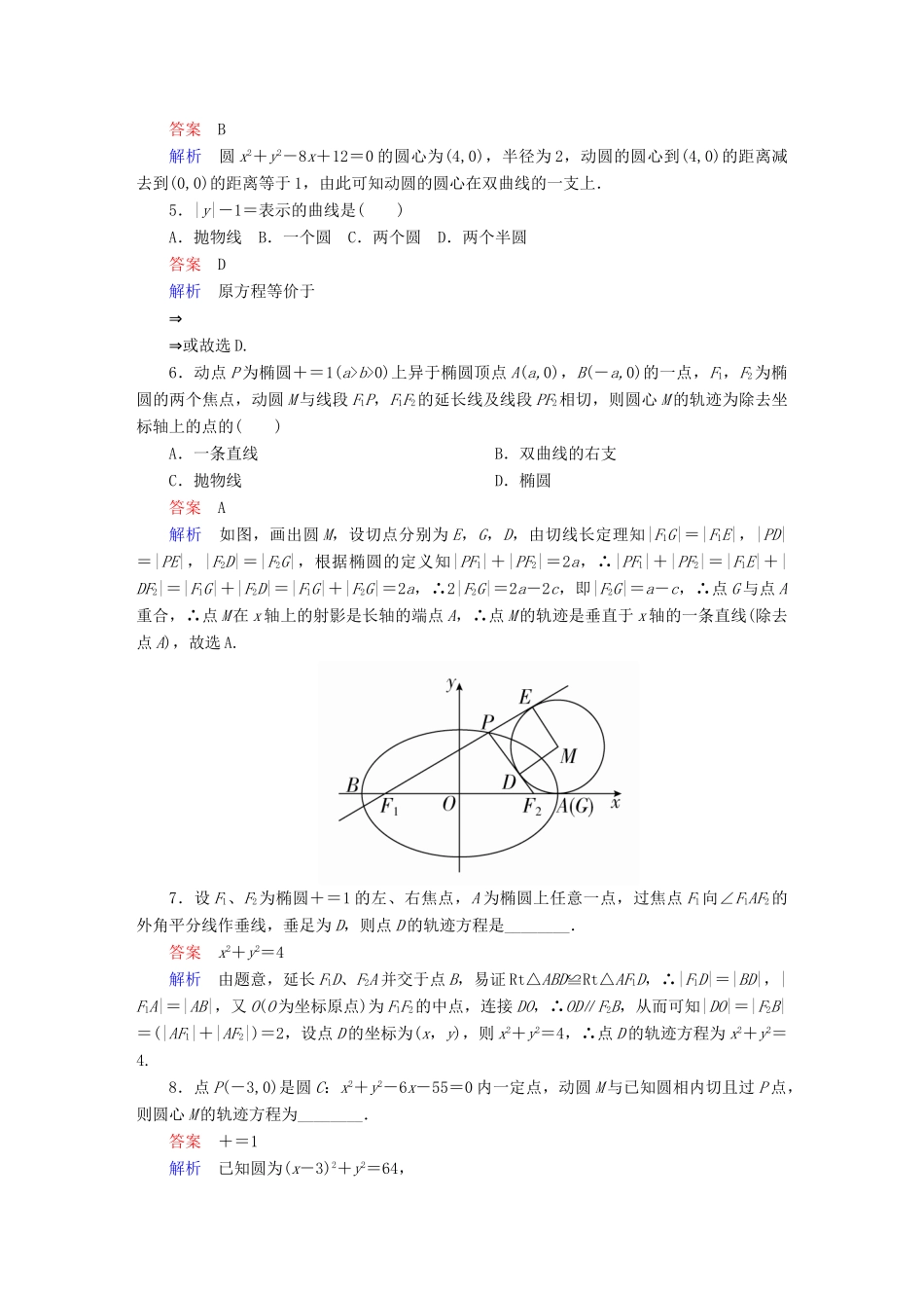 高考数学 考点通关练 第七章 平面解析几何 55 曲线与方程试题 理-人教版高三全册数学试题_第2页