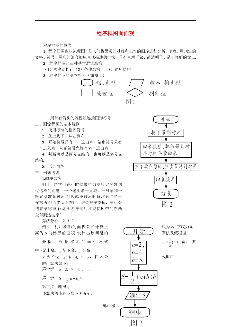 高考数学复习点拨 程序框图面面观_第1页