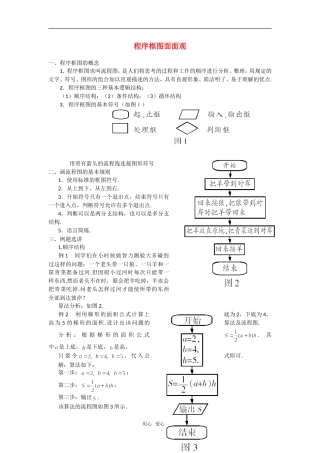 高考数学复习点拨 程序框图面面观