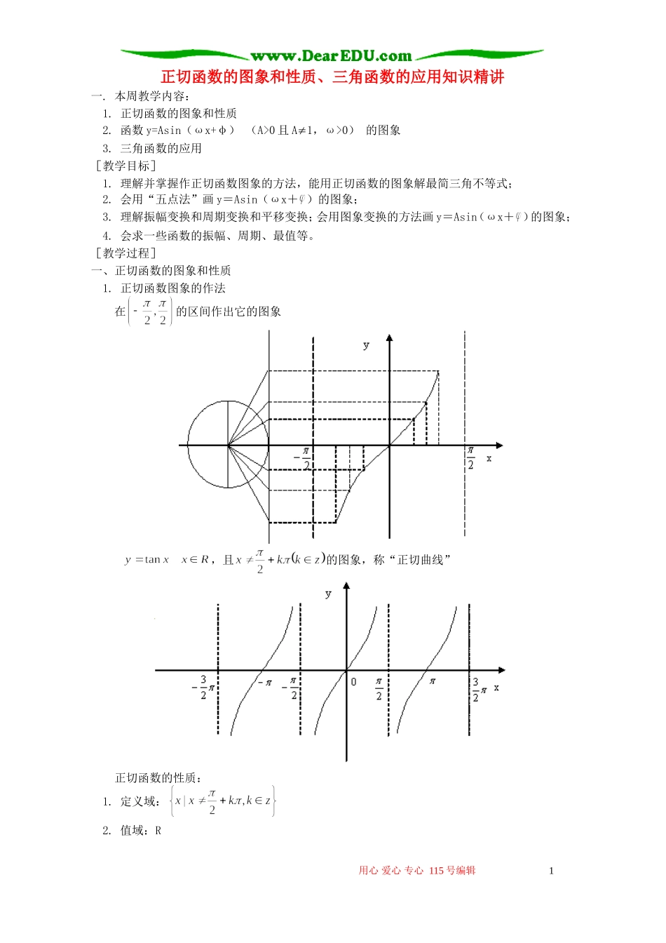 正切函数的图象和性质、三角函数的应用知识精讲 苏教版_第1页