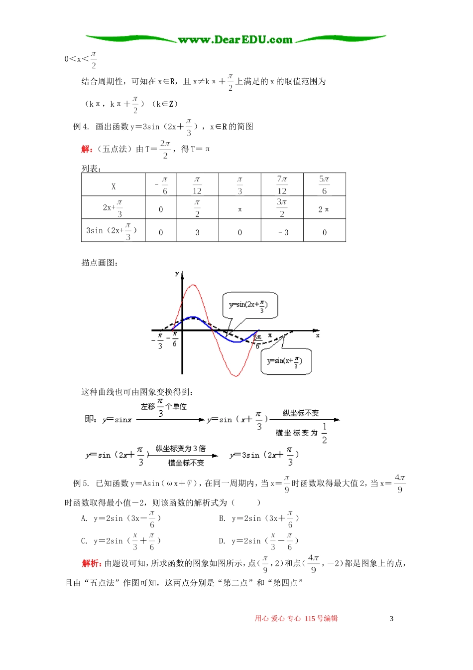 正切函数的图象和性质、三角函数的应用知识精讲 苏教版_第3页