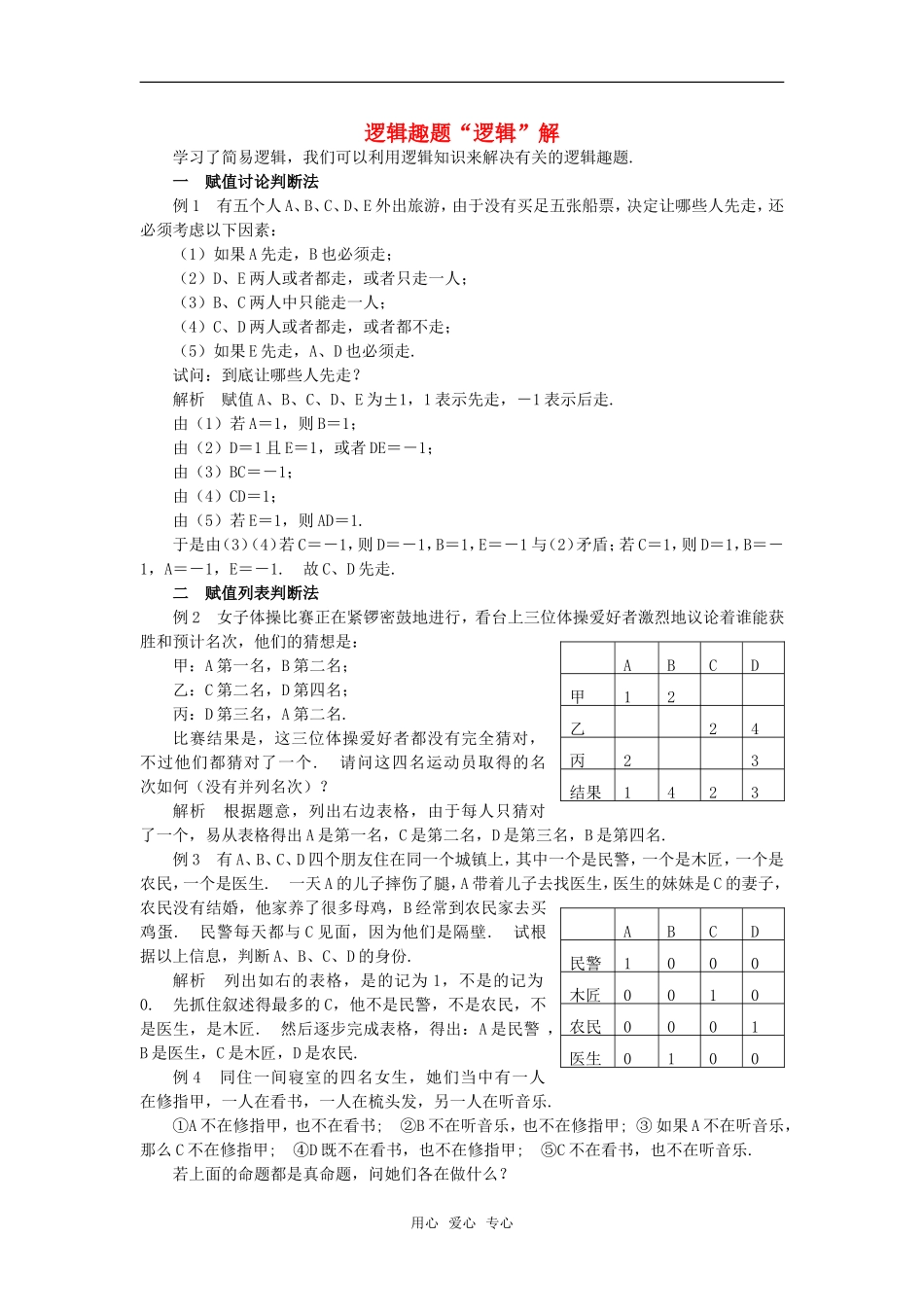 高考数学复习点拨 逻辑趣题“逻辑”解_第1页
